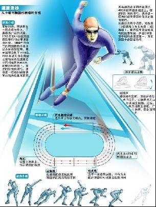 人认识到术