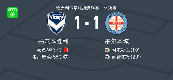 尽管他拥有